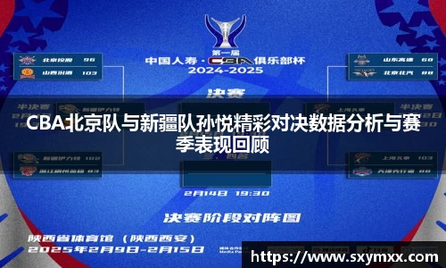 CBA北京队与新疆队孙悦精彩对决数据分析与赛季表现回顾